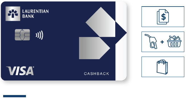Laurentian Bank Visa Cashback card