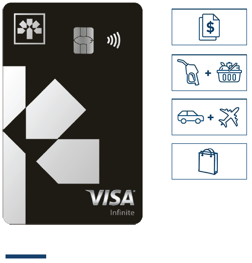 Laurentian Bank Visa Infinite card