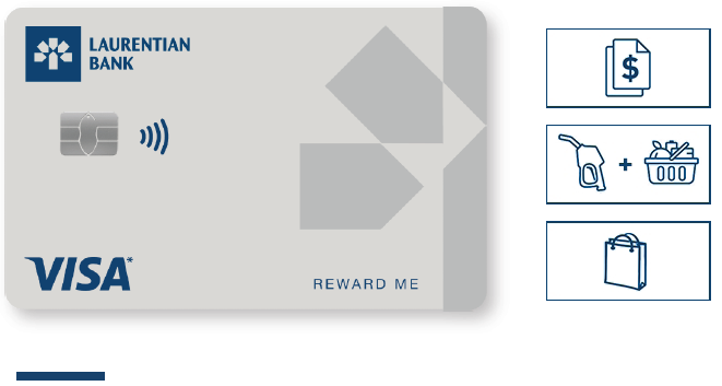 Laurentian Bank Visa Reward Me card